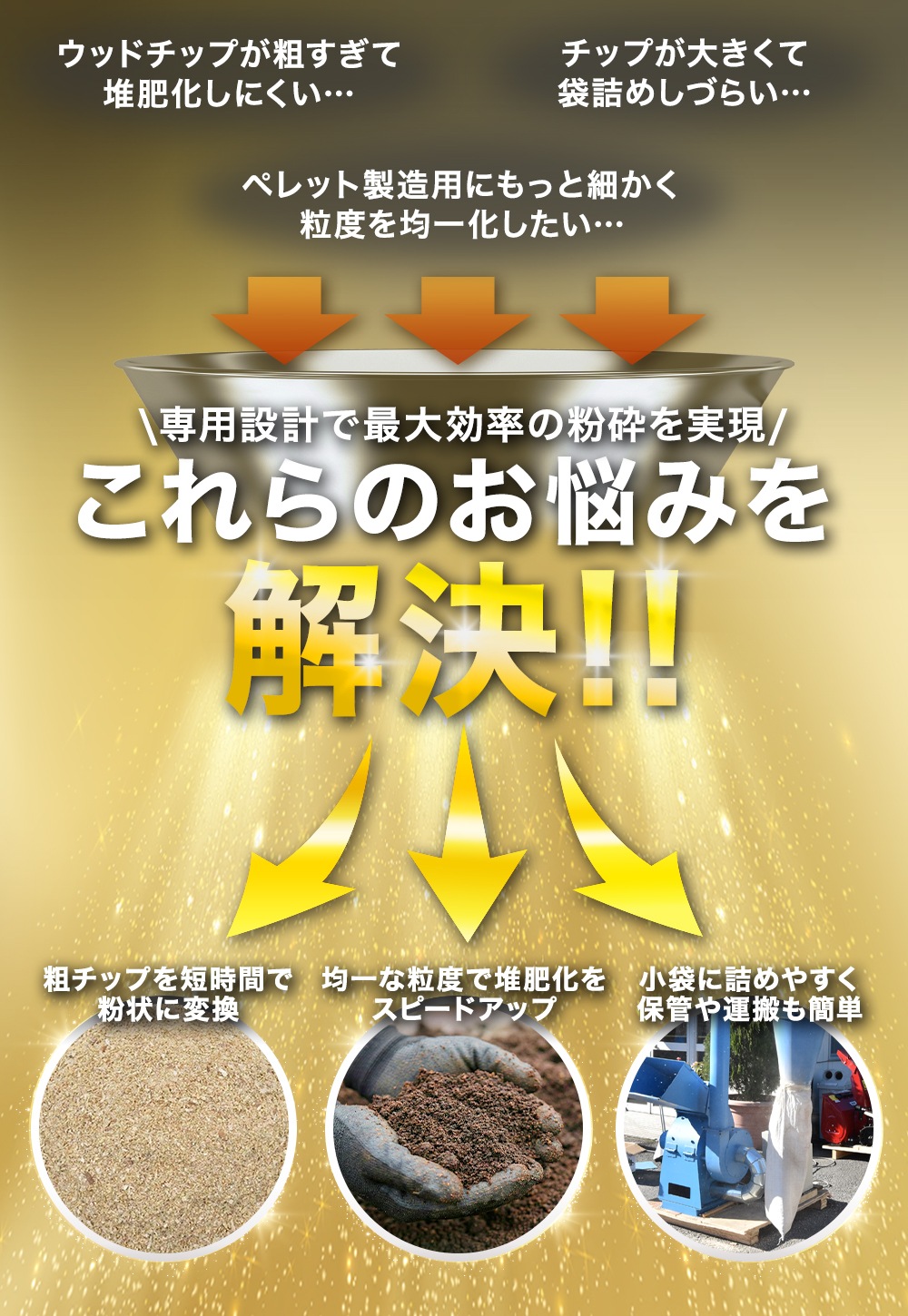 電動粉砕機 TFS420