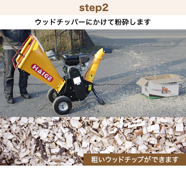 電動粉砕機 TFS420