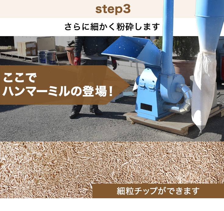 電動粉砕機 TFS420