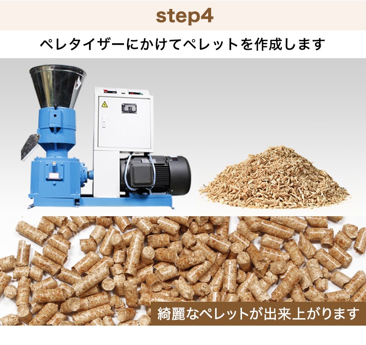 電動粉砕機 TFS420