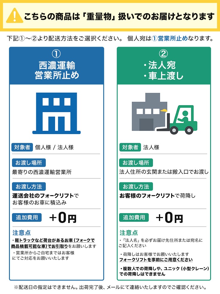 電動粉砕機 TFS420