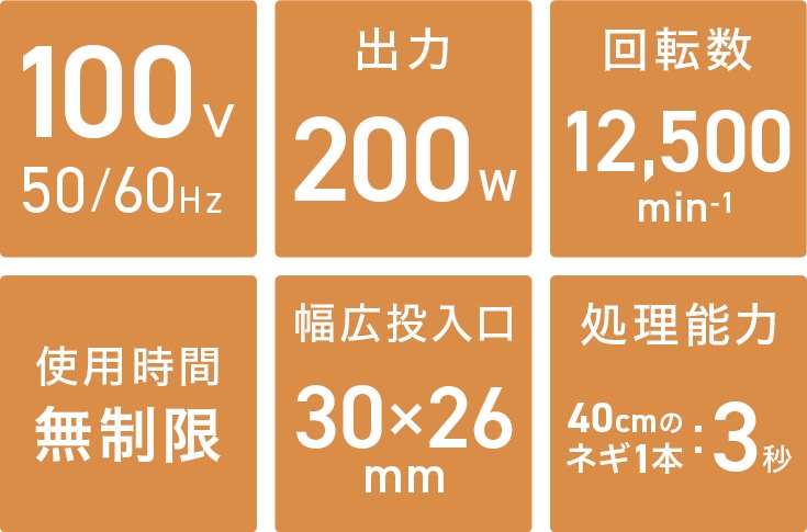 電動白髪ネギカッター HG-MS5