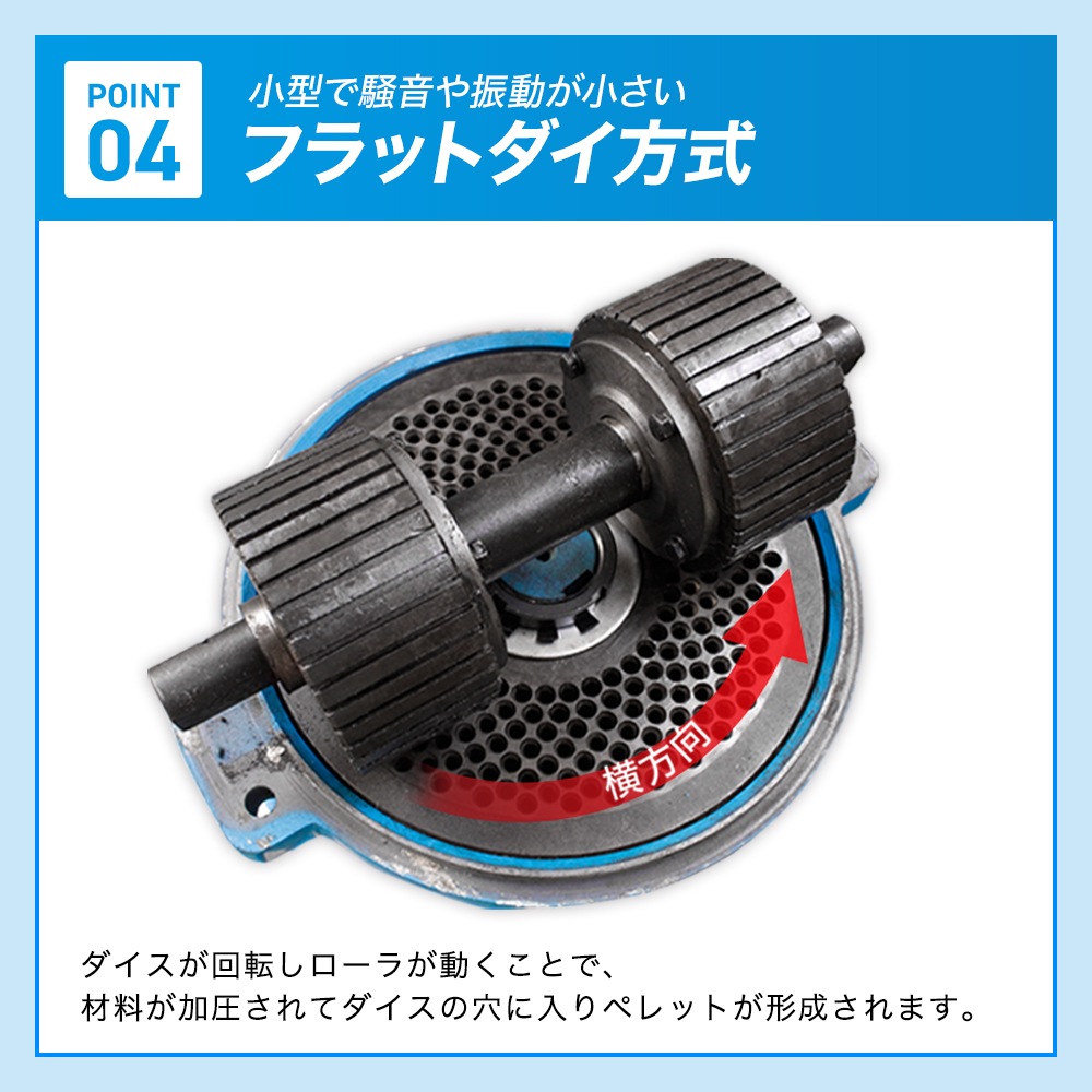 木質ペレット　製造設備　一式　稼働現状品　バラ売り販売金額※応相談 ペレタイザー HG-ZLSP150B | 木材加工関連,ペレット製造機 | HAIGE