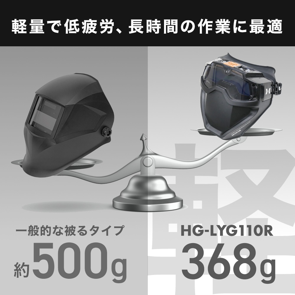 溶接面 HG-LYG110R