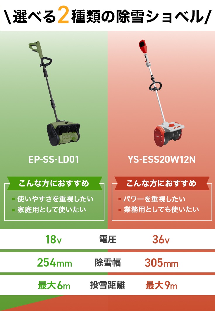 充電式電動除雪機 除雪ショベル マキタバッテリー転換アダプター付き EP-SS-LD01
