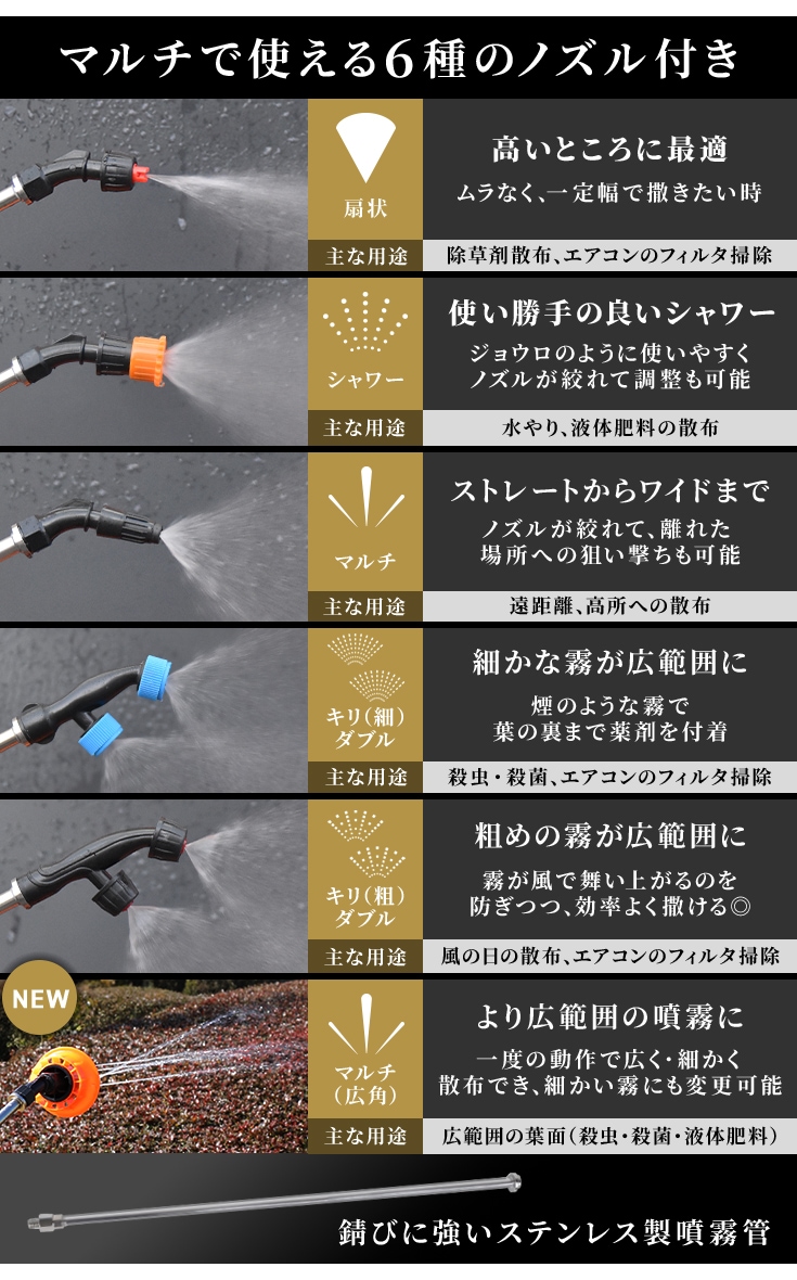 電動噴霧器 HG-KBS20LNBK