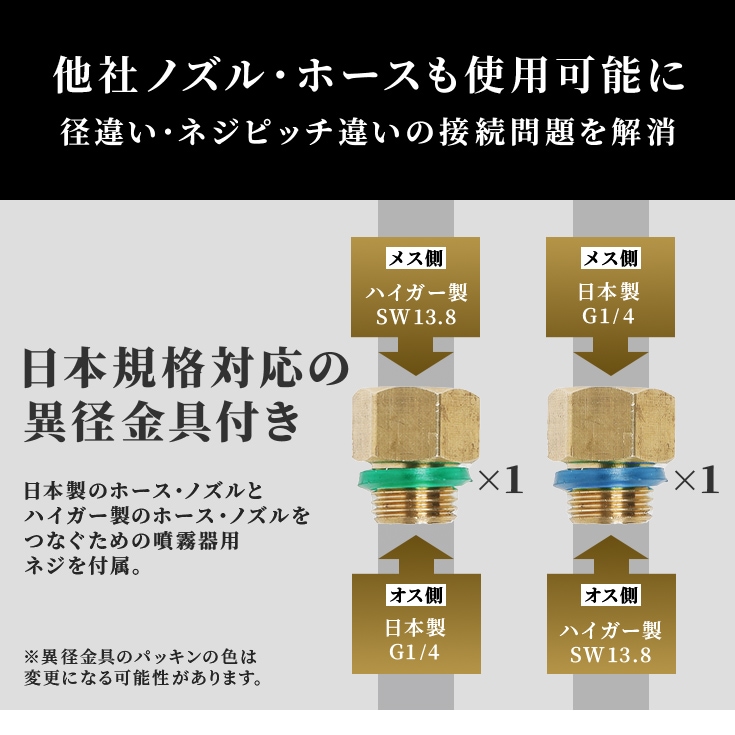 電動噴霧器 HG-KBS20LNBK