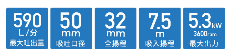 エンジン式水ポンプ HG-DP50