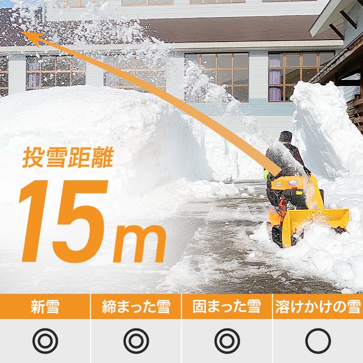 【来季準備に!・即納・自宅配送可能】自走式エンジン除雪機 HG-K1101Q