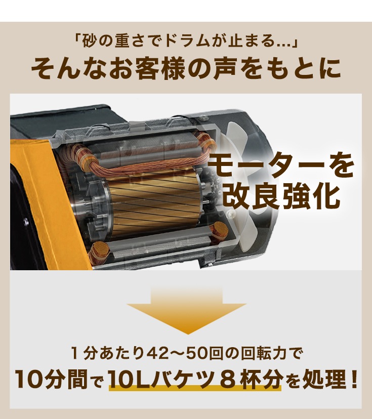 電動回転ふるい機 HG-ERS4080