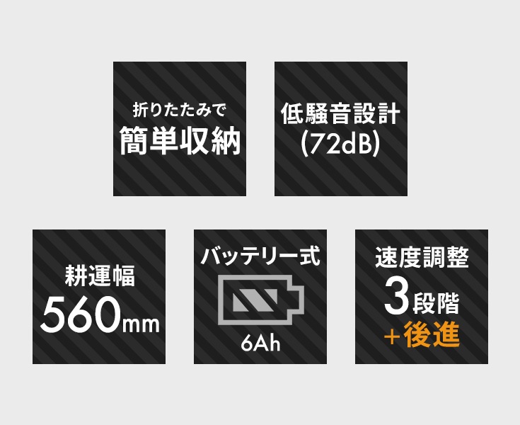 電動耕うん機 本体（バッテリーなし）＋うね立て機セット HG-ETL4056
