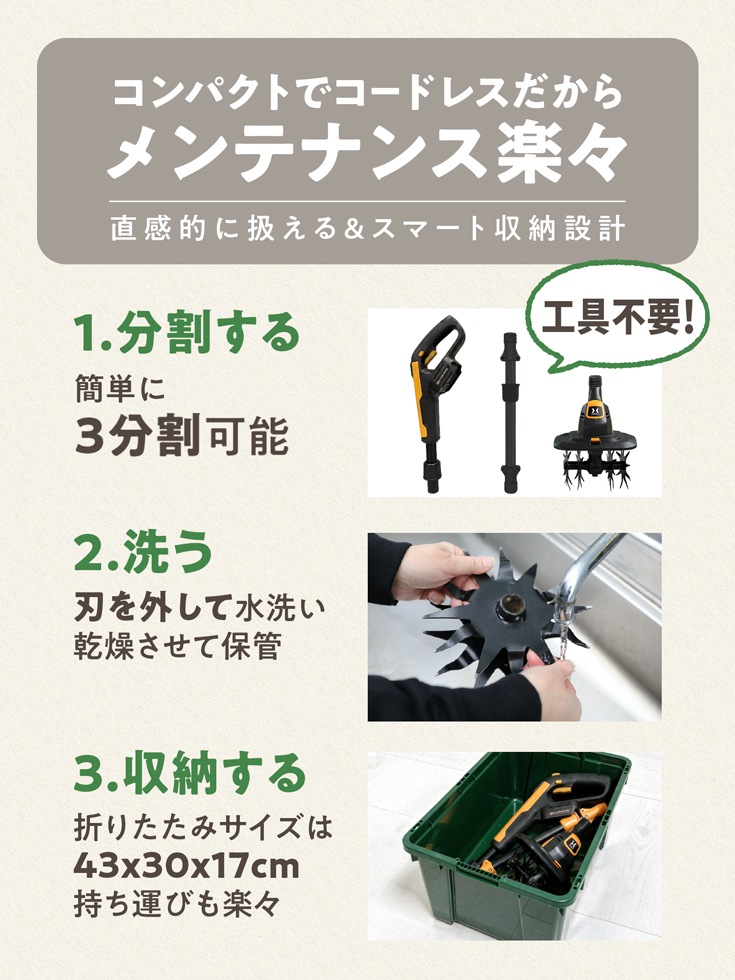 電動耕うん機 バッテリー/充電器セット HG-ETL1823