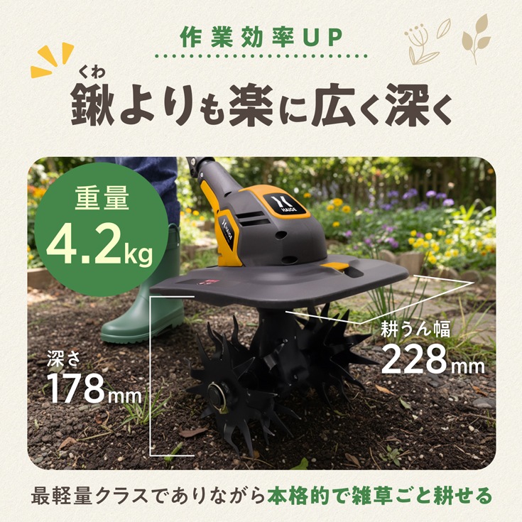 電動耕うん機 バッテリー/充電器セット HG-ETL1823