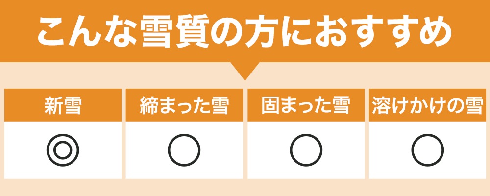 【来季準備に!・即納】自走式エンジン除雪機 HG-K7060