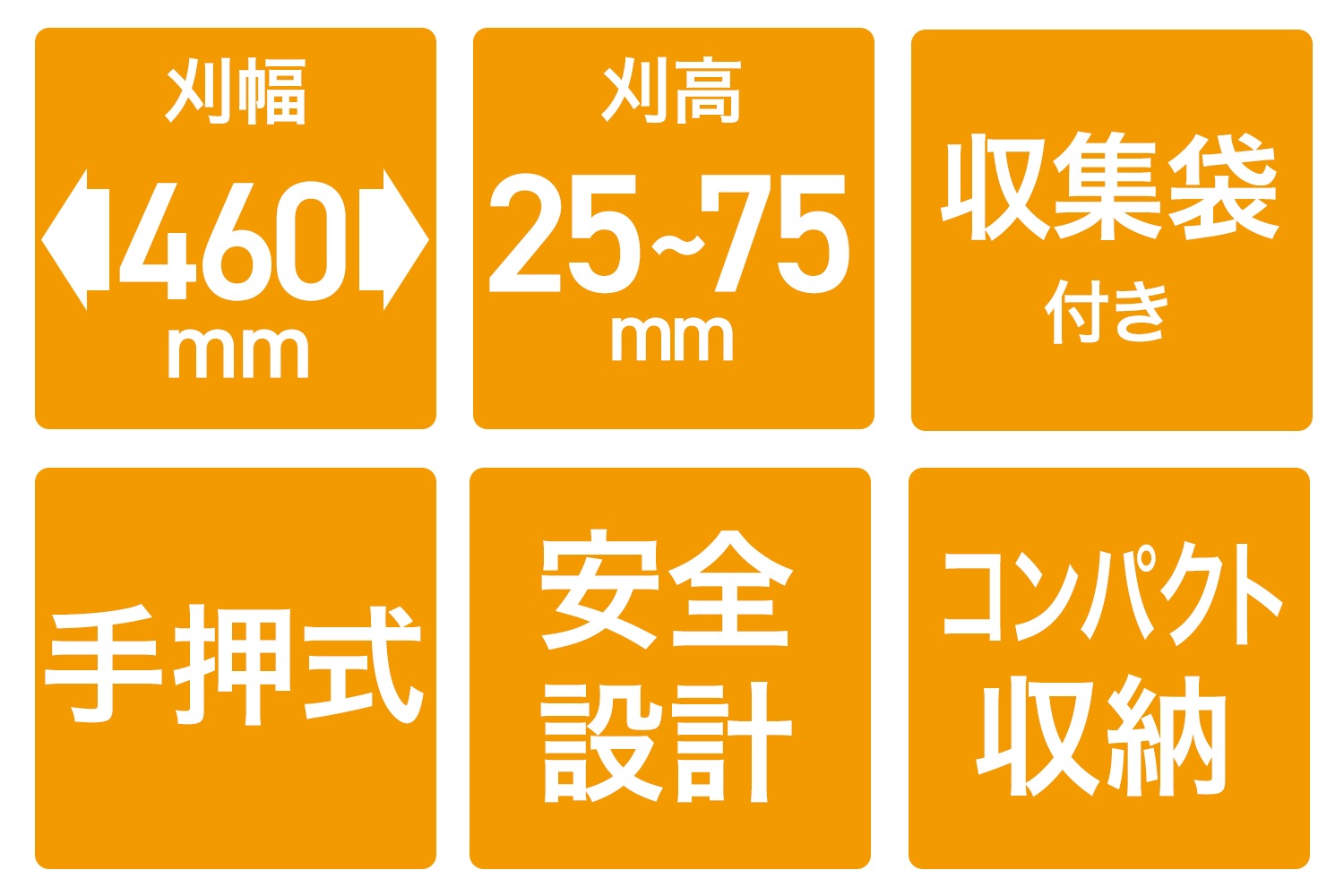 エンジン式芝刈機 HG-M150HGB