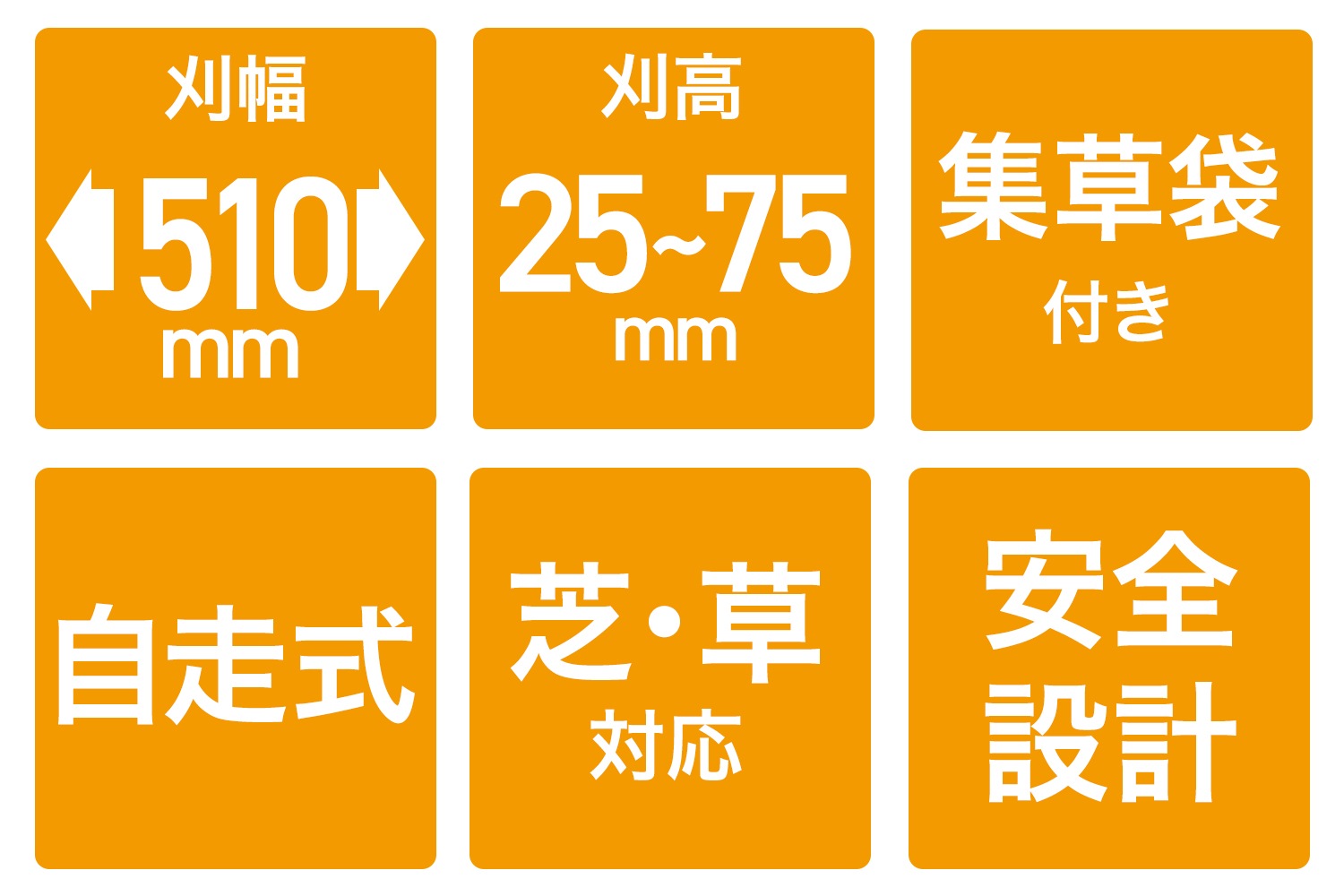 自走式エンジン芝刈機 HG-M173SGB