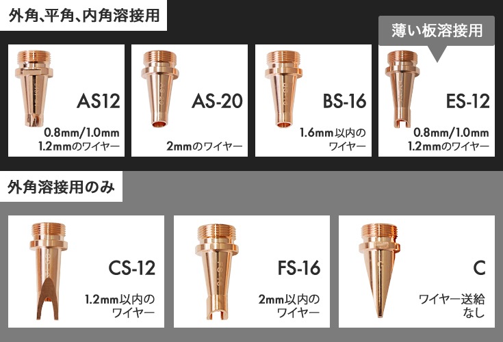 レーザー溶接機　HG-LASMM01