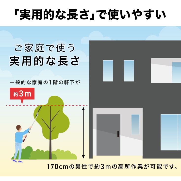 多機能園芸機 本体のみ HG-900WETE