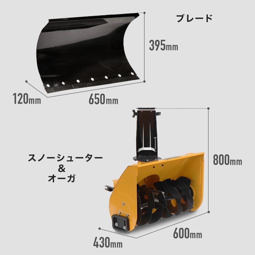 ショウ　自衛隊　装具セット ソーイングセット（空自用・陸自用）【ゆうパッケト可】