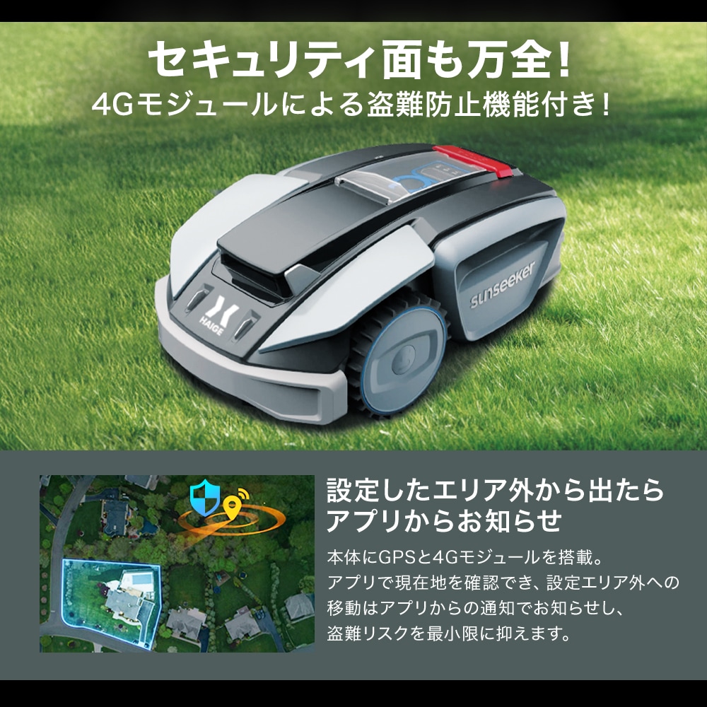 4Gモジュール/ HG-RMA1601用