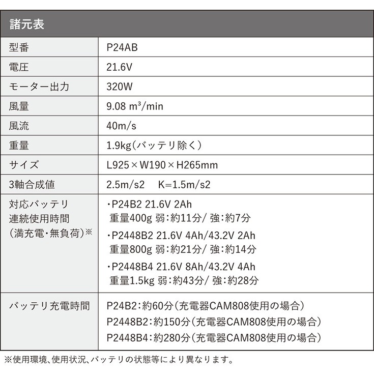 充電式ブロワー 本体のみ P24AB