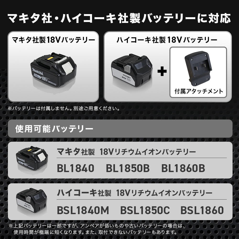 ハイジ様 電動ツライチカッター 本体のみ HG-ECC18V110 | 工具機器・DIY