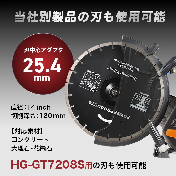 バッテリー式 電動コンクリートカッター YS-ERSDC7350