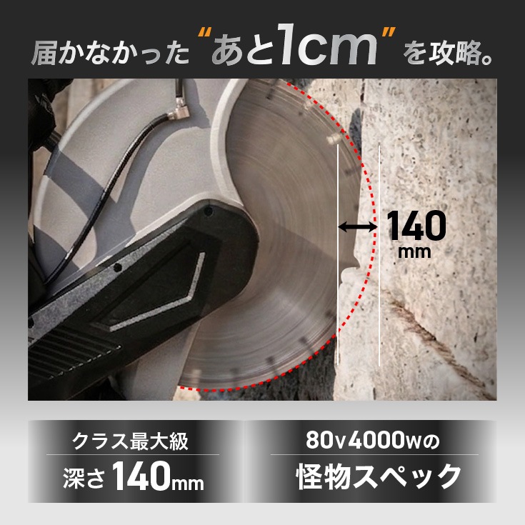 バッテリー式 電動コンクリートカッター YS-ERSDC7350