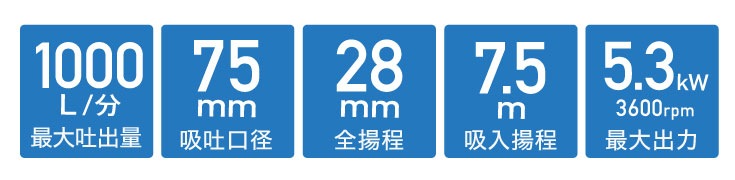 エンジン式水ポンプ HG-DP80