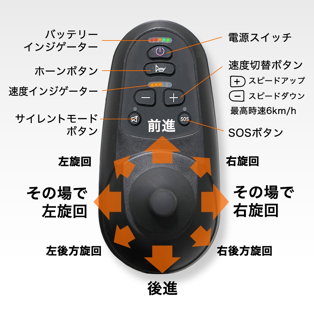 電動車椅子 HG-EWC9000