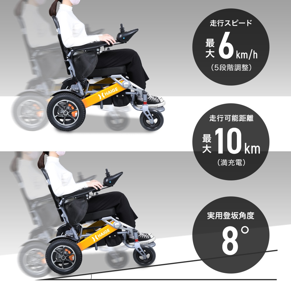 電動車椅子 HG-EWC9000