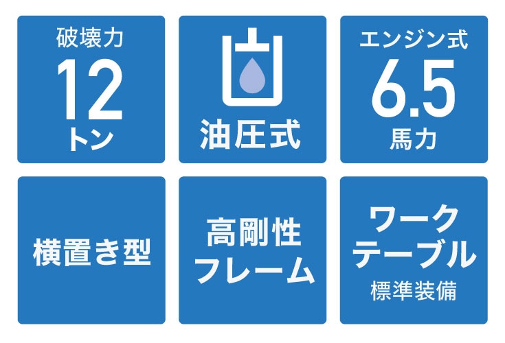 薪割り機 未組立品 HG-MKWR12T
