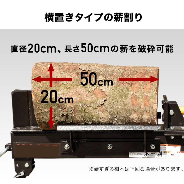 薪割り機 未組立品 HG-MKWR12T