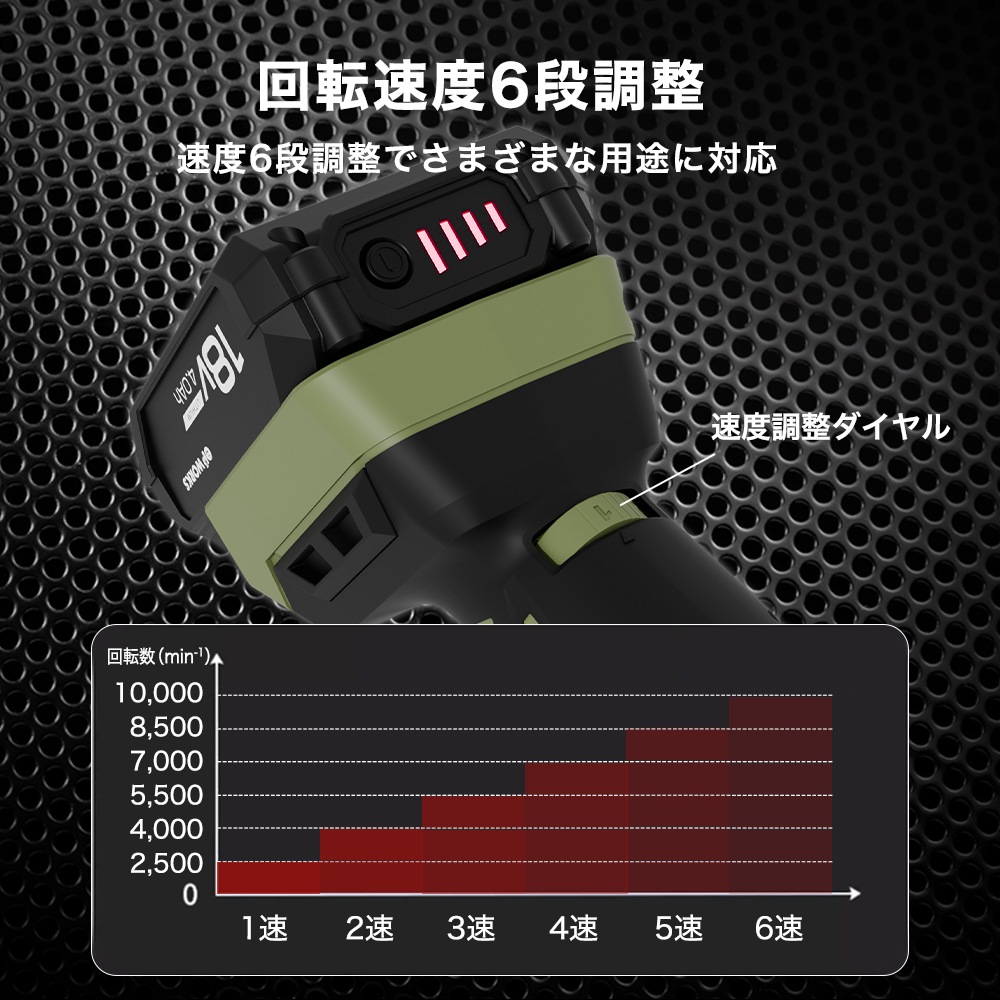 電動ディスクグラインダー 本体のみ EP-DG-288