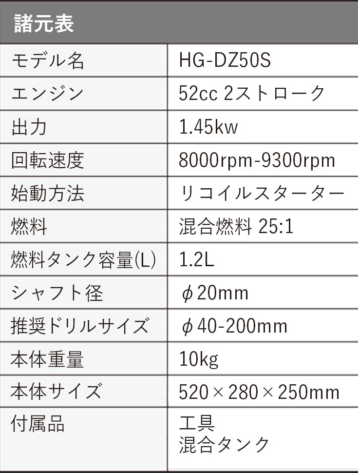 アースオーガ 本体のみ HG-DZ50S