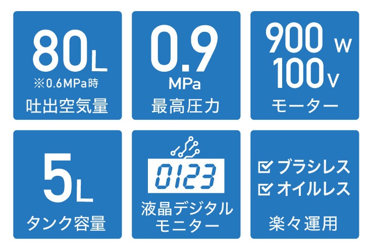 エアーコンプレッサー 5L HG-DC882
