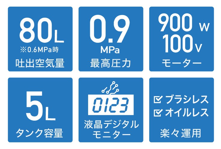 ץå 100V 5L 쥹 簵0.9MPa Ų  ̳ HG-DC8821ǯݾڡ