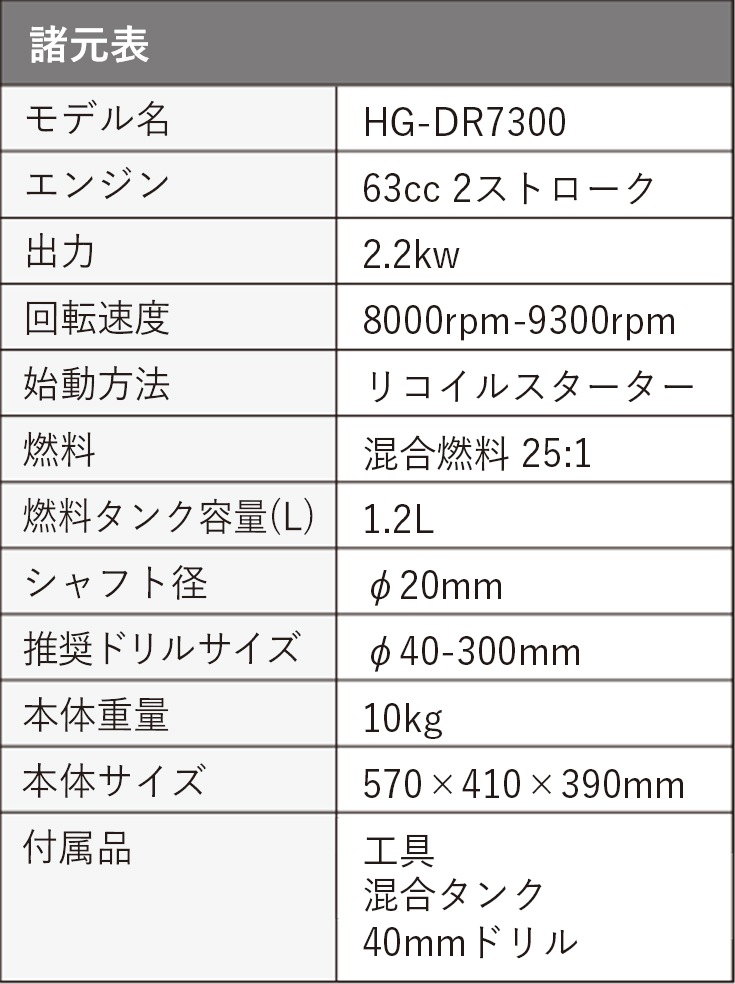 アースオーガ 40mmドリル付き HG-DR7300-002