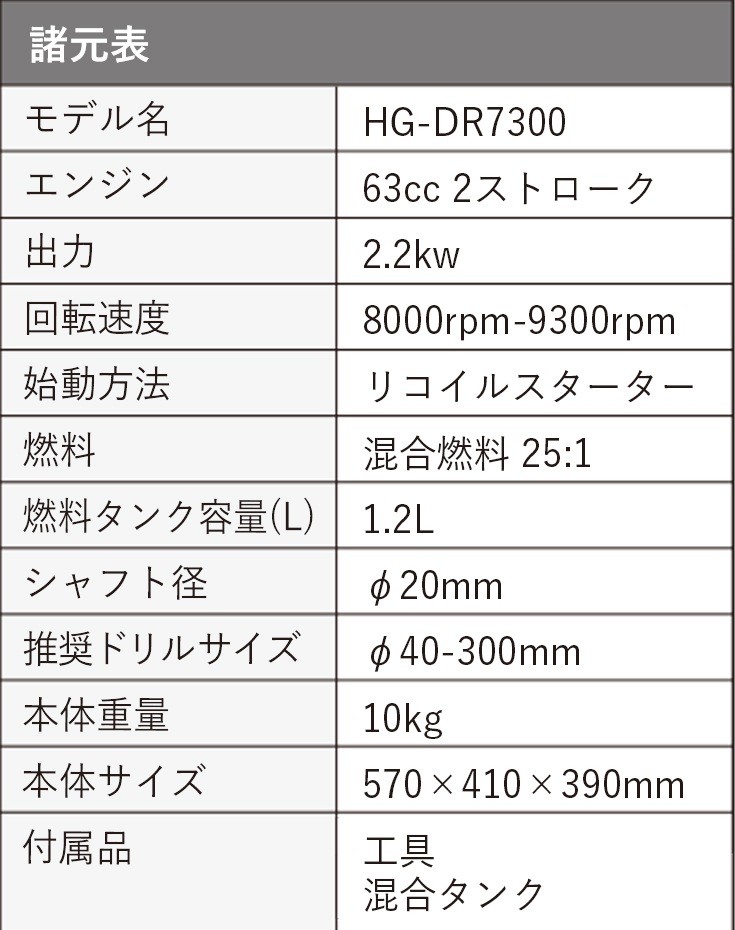 アースオーガ 本体のみ HG-DR7300