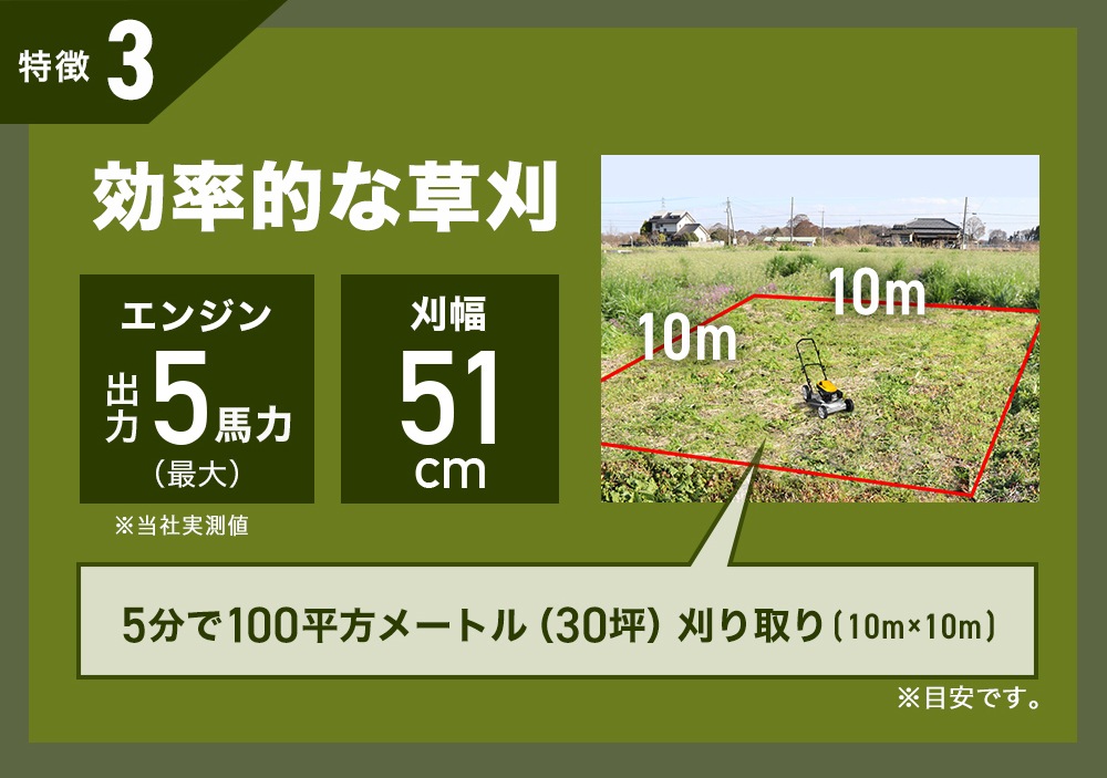 エンジン式草刈機 HG-M139H
