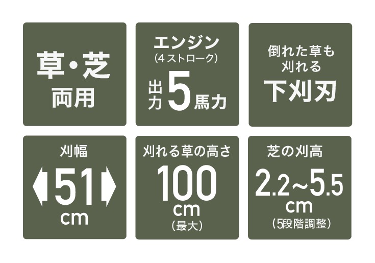 エンジン式草刈機 HG-M139H