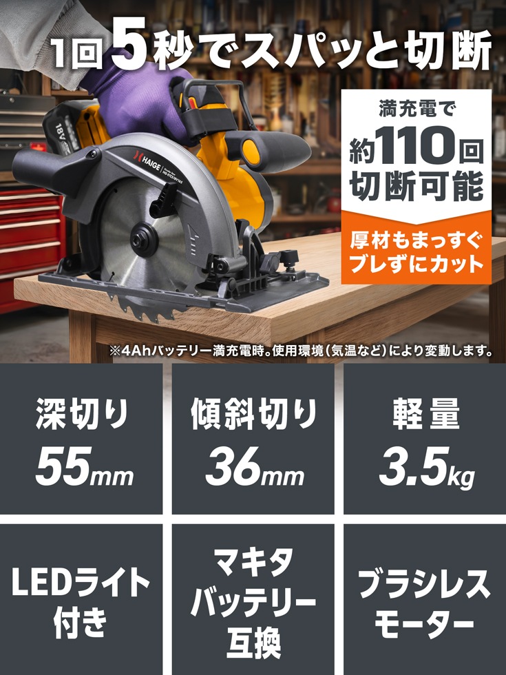 バッテリー式 電動丸ノコ  バッテリー/充電器セット 他社バッテリー対応 HG-ETCS18V165