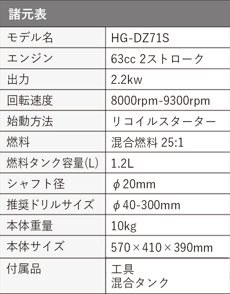 アースオーガ 本体のみ HG-DZ71S