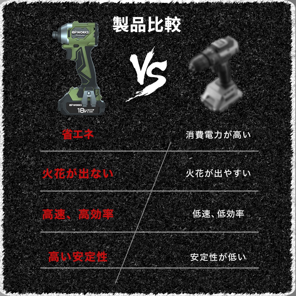 電動インパクトドライバー 本体のみ EP-ID-282