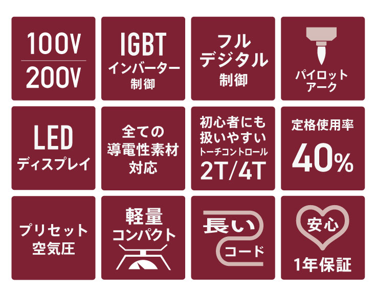 【アウトレット】エアプラズマカッター YS-CUT40