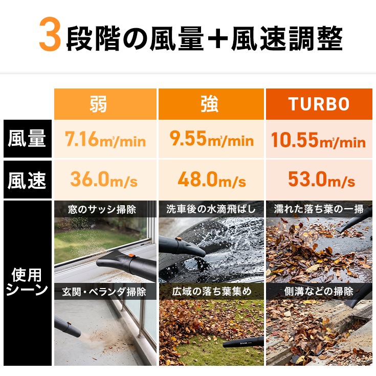 電動ブロワー   HG-EB18B　本体のみ（バッテリーなし）