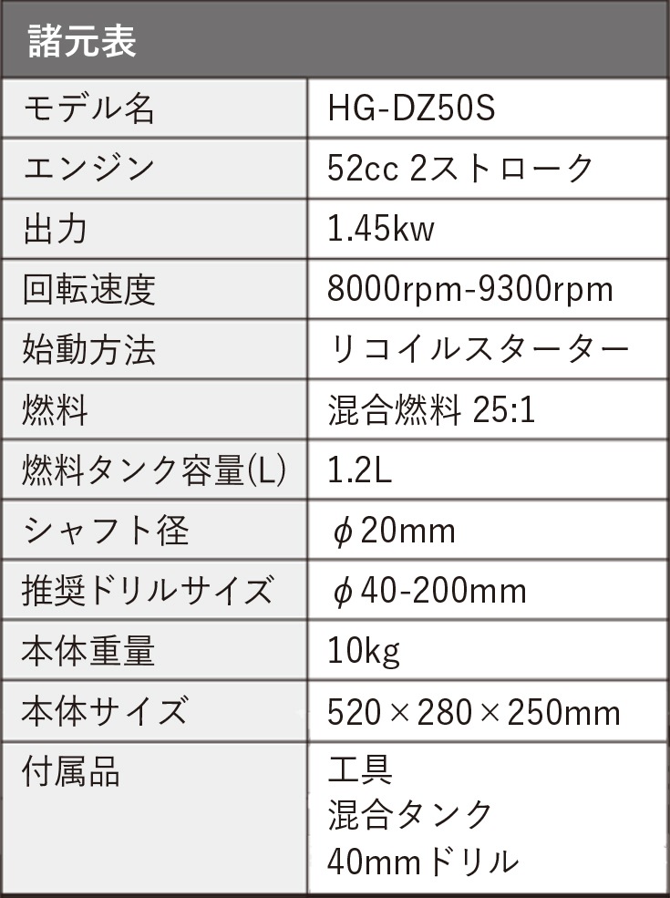 アースオーガ 40mmドリル付き HG-DZ50S-002