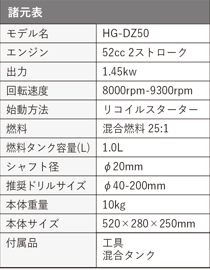 アースオーガ 本体のみ HG-DZ50