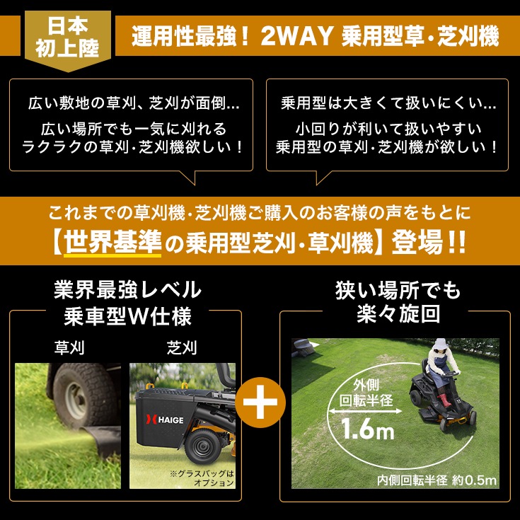 エンジン式乗用草刈機 HG-M224R