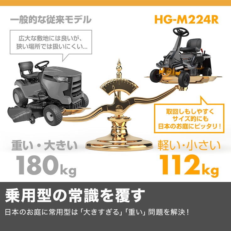 エンジン式乗用草刈機 HG-M224R